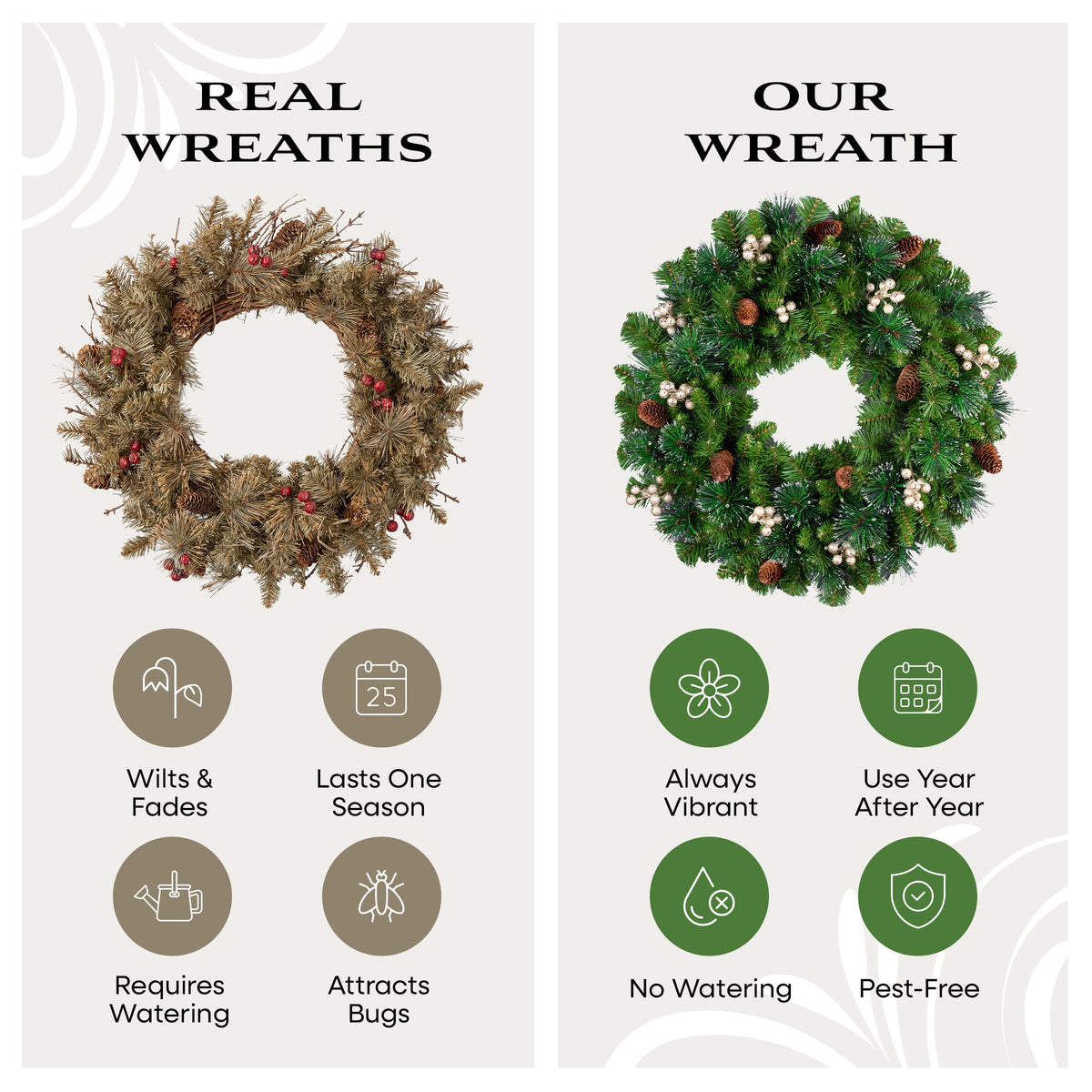 Pre Lit Gold Spruce Wreath with Silver Bristle, Warm White LED, 61 cm